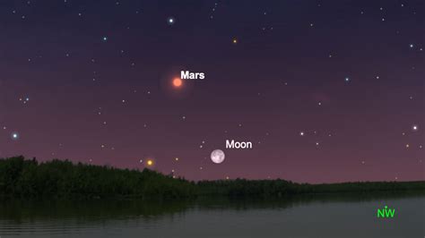 See Mars At Opposition Join The Full Moon In The Sky Tonight Dec 7 Modern Science