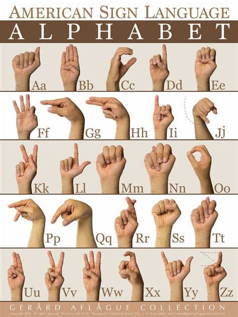 Baby Sign Language Wall Chart