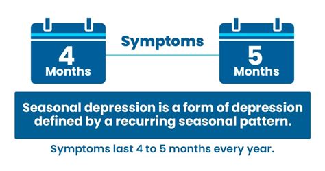 Seasonal Affective Disorder Symptoms Causes And Treatments The