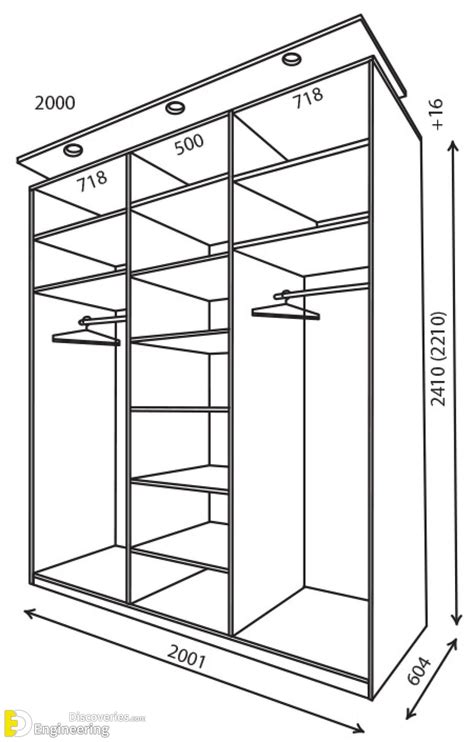 35 Standard Wardrobe Dimension Ideas Engineering Discoveries