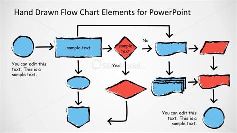 Flowchart Elements Example Flow Chart