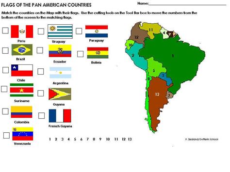 South America Countries List