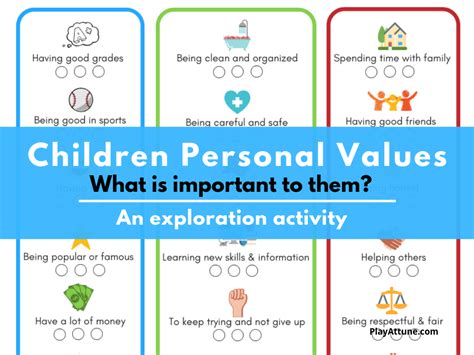 23 Useful Activities To Get Your Students Identifying Personal Values