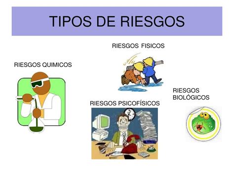 Ppt Seguridad Y Salud En El Trabajo Powerpoint Presentation Free