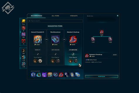 League Of Legends Which Champions Will Use The New Mythic Items