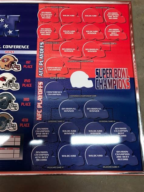 Winsports Nfl Magnetic Standings Board Playoffs Superbowl And 32 Helmet