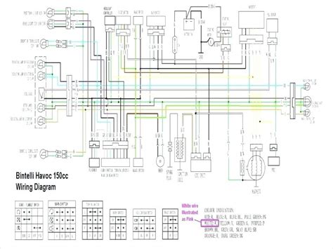 Kymco super 8 125 wiring circuit diagrams with agility 50 diagram. Chinese Scooter Wiring Diagram / Chinese Scooter Dc Cdi Wiring Diagram Mobile Home Switch Wiring ...