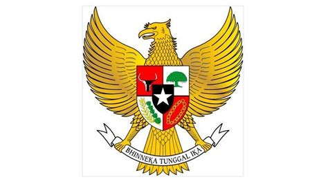 Makna Burung Garuda Pancasila Sebagai Lambang Dari Negara Indonesia