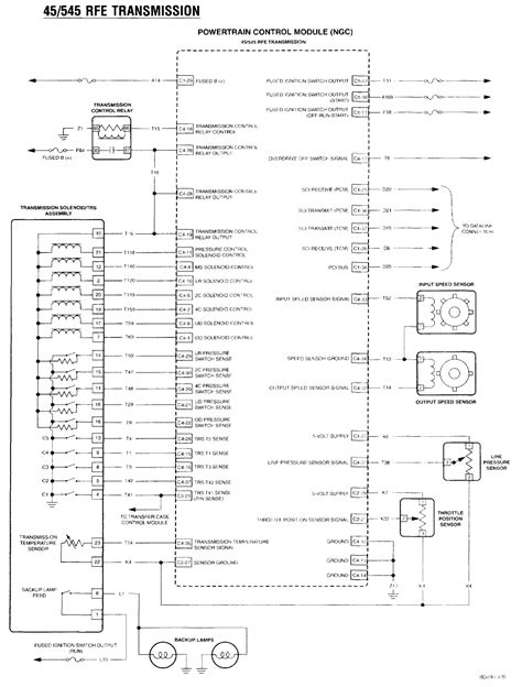 2004 Dodge Ram 1500 Wiring Schematic Wiring Diagram