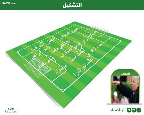 أسعار العملات اليومية مقابل الجنيه السوداني. بالصور..التشكيل الرسمي لنادي سموحة في مواجهة الهلال ...