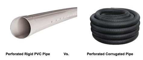 The Ultimate Guide To French Drains