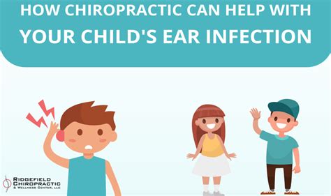 How Chiropractic Can Help With Your Childs Ear Infection