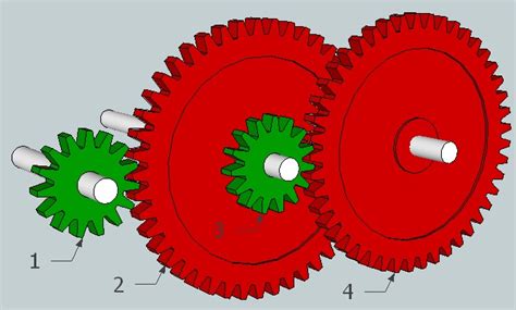 Sistema De Engranajes Para Aumentar Velocidad Auto Guia