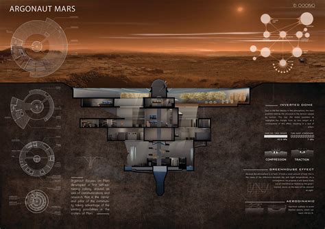 Utopia Life On Mars Space Architecture Space Colony Concept