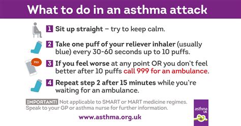 Asthma UK on Twitter: "Everyone needs to know what to do in an asthma