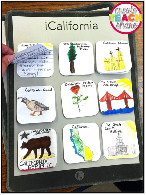 Record their these questions and activities can help families enjoy developmentally appropriate and relatable discussions that help children learn. i-Mazing End-of-the-Year Project | Social studies, Social ...
