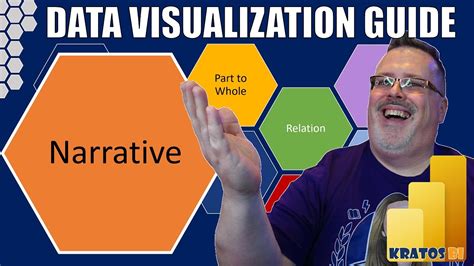 Data Visualization Guide Narrative Visuals YouTube