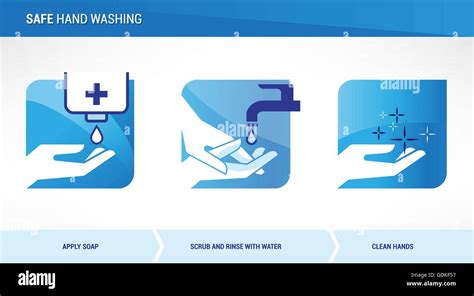 Hand Washing Procedure Hi Res Stock Photography And Images Alamy