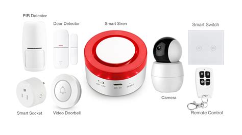New Tuya Smart Home Alarm System now released | Cozoney