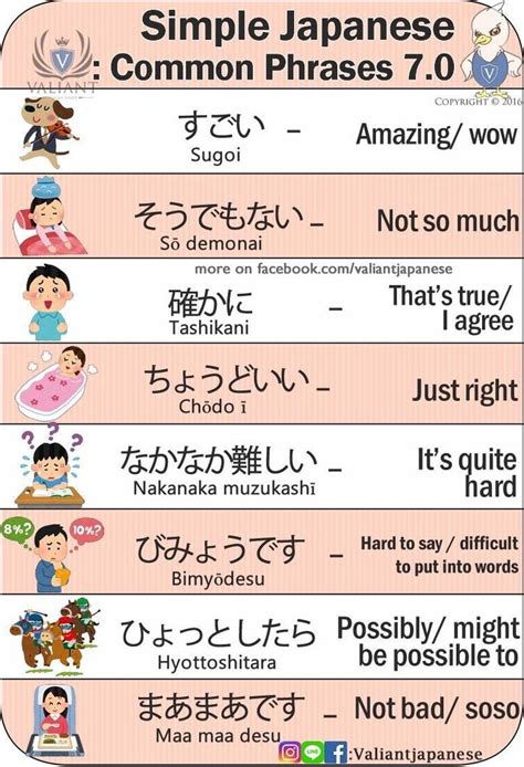 Japanese Japanese Language Learning Japanese Phrases Japanese Language