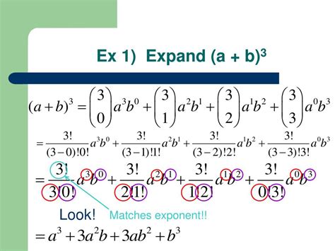 Ppt 118 The General Binomial Expansion Powerpoint Presentation Free