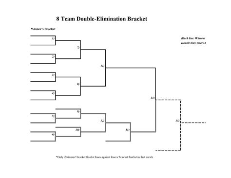 8 Team Double Elimination Bracket Printable