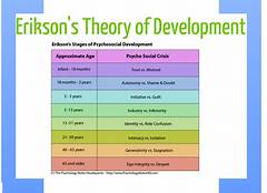 Unlocking The Secrets Of Optimal Health Discover Dr Ericksons Transformative Approach