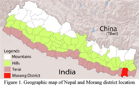 Figure 1 From Community Forestry In Nepals Terai Region Local