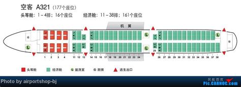 Eva air/ full captain on right seat/taipei songshan international airport. 求助请教一下，国航新仓A321经济舱选哪排座位好些？