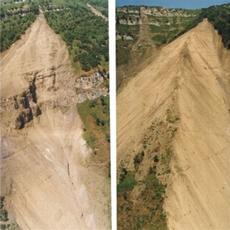 Main Killer Landslides In Pyroclastic Soils Since 1900 Download