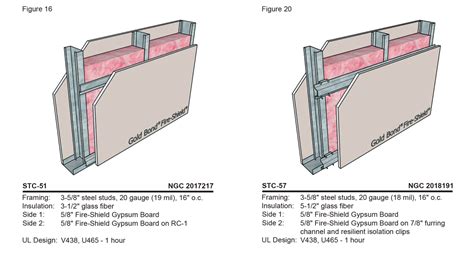 Understanding Acoustical Wall Designs 6 Variables That Affect Stc