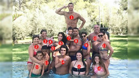 Intermediary update market values serie a: Cristiano Ronaldo y su gran familia: estos son sus ...