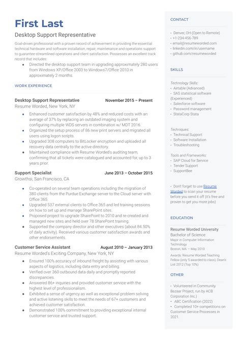 Support Desk Analyst Salary 32