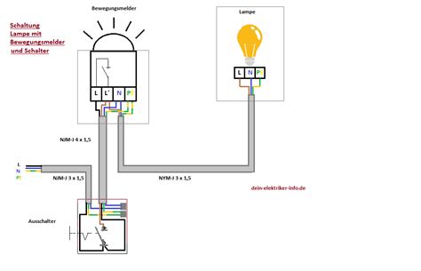 Schaltplan Steckdose Lichtschalter Lampe Wiring Diagram
