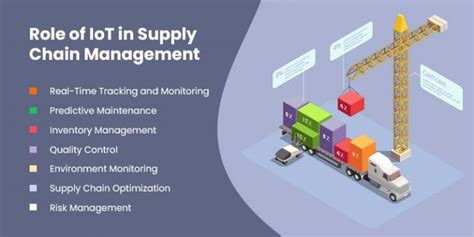 Everything You Need Know About IoT Supply Chain Management