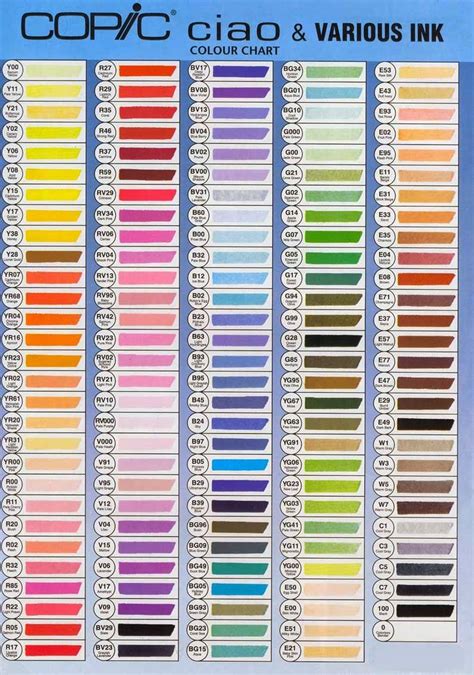 Copic Sketch Markers Color Chart