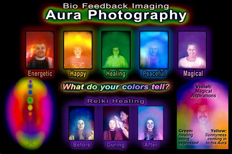 Aura Imaging