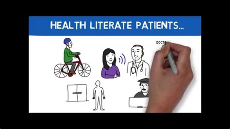 Health Literacy Basics For Health Professionals Youtube
