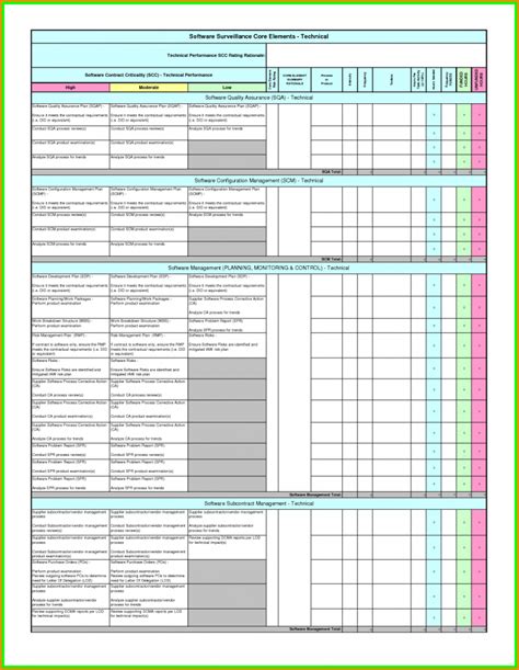 Audit Action Plan Template Excel Cards Design Templates