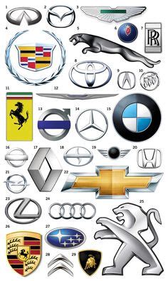 We have 29 free word vector logos, logo templates and icons. Résultats de recherche d'images pour « cars logo with ...