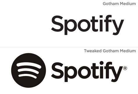 Spotify Font Typography Questions Answered