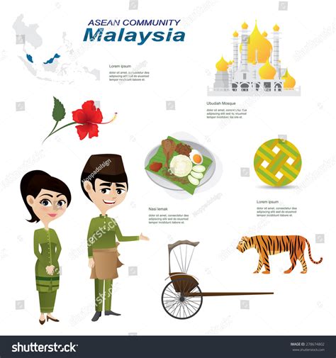 Illustration Cartoon Infographic Malaysia Asean Community เวกเตอร์
