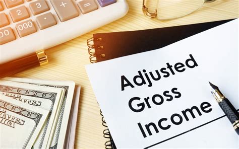 Understanding Adjusted Gross Income Agi Handr Block