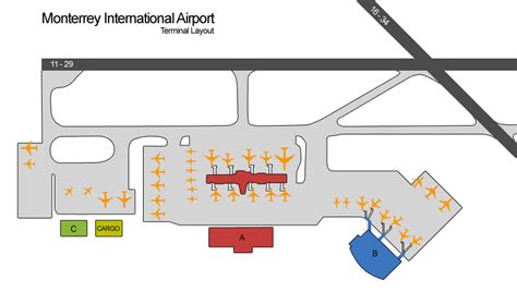 Filemonterrey Airport Terminal Layout Wikipedia