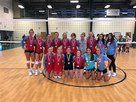 Central Cambria Claims Forest Hills Kickoff Tournament Title Sports