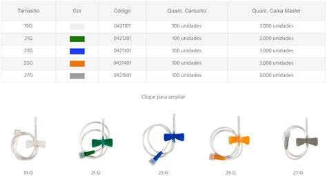 Scalp Tamanhos E Cores