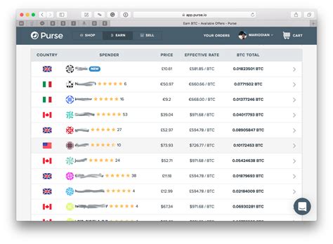 You can use an alias email address to sign up to paxful and the verification id process they have is optional. 5 Simple Ways to Anonymously Purchase Bitcoin