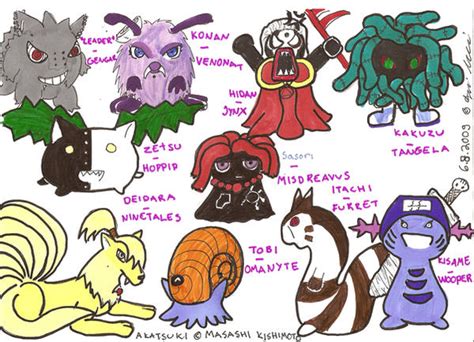 Akatsuki As Pokemon By Virhevara On Deviantart