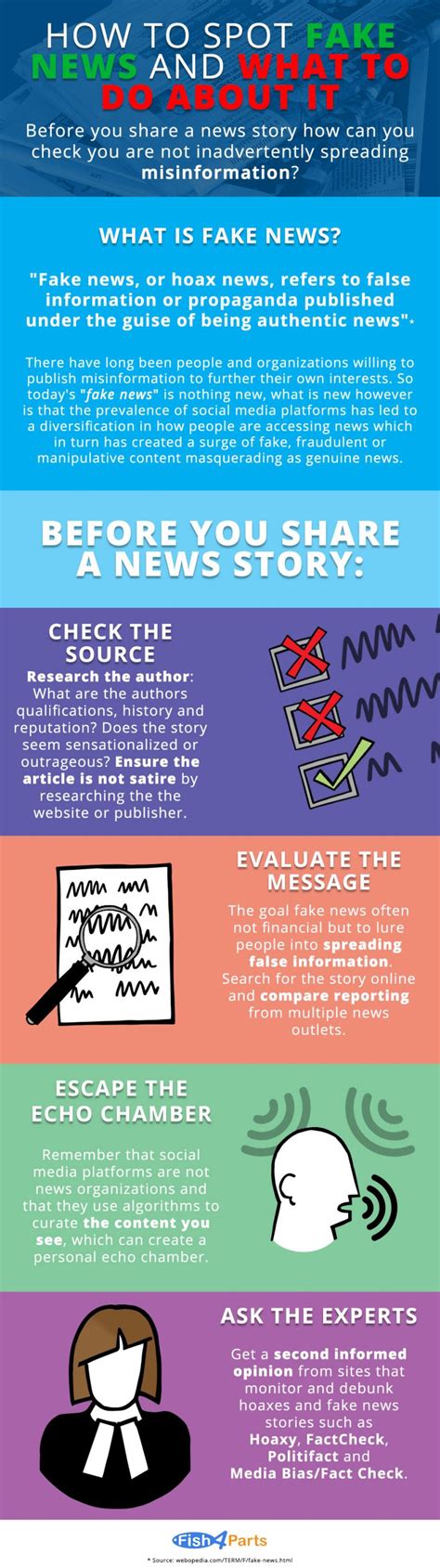 How To Spot Fake News And What To Do About It Infographic