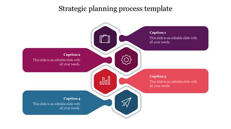 Elegant Strategic Planning Process Template Designs